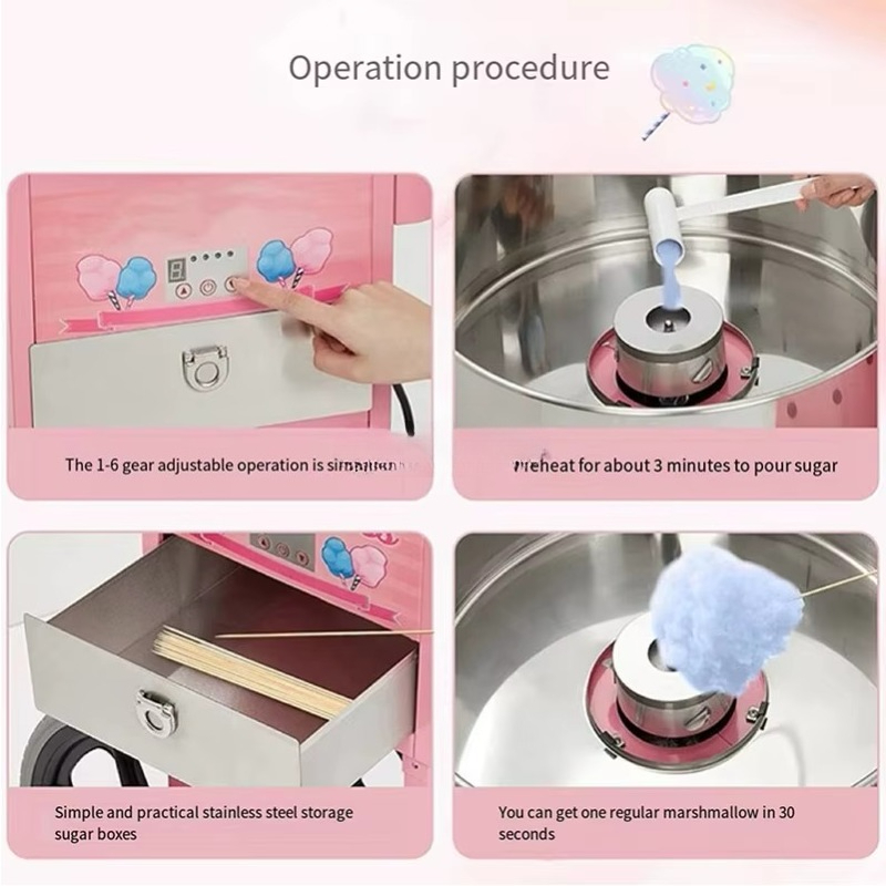 Novità: Macchina per Zucchero  - Candy Floss Machine recensione e prezzo